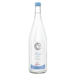 Mondquelle Aqua Luna still