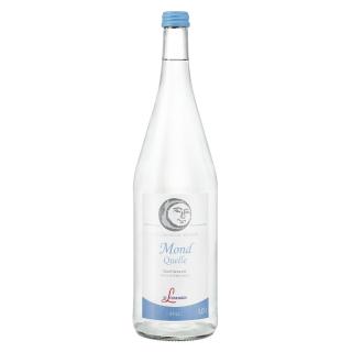 Mondquelle Aqua Luna still