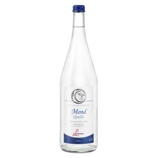 Mondquelle Aqua Luna Vollmond